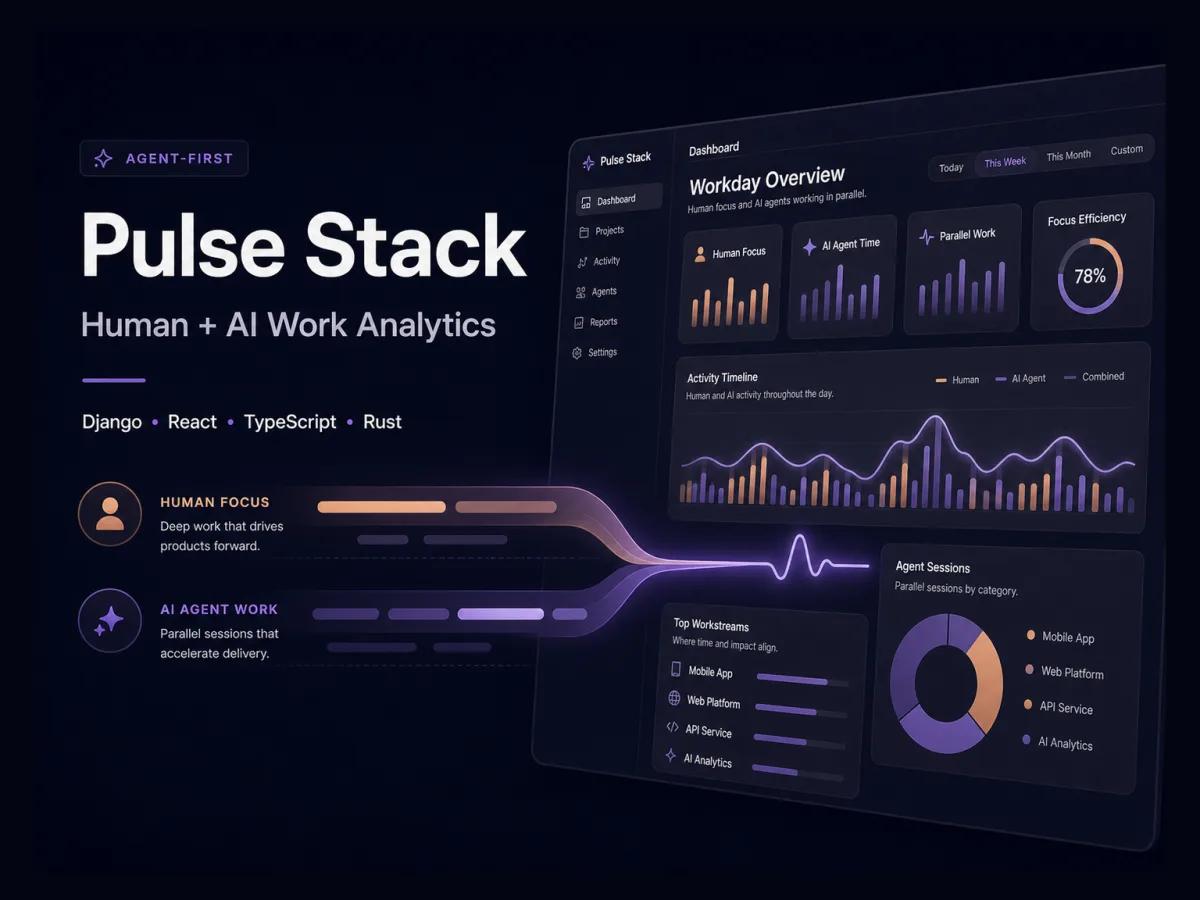 Pulse Stack dashboard comparing human focus and AI agent work